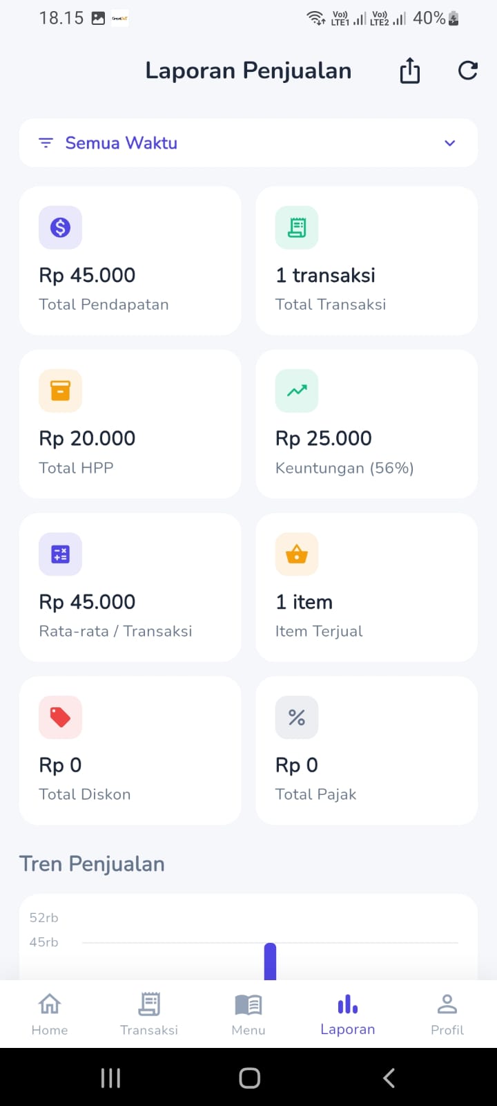 Screenshot KasirKit - Cafe Resto